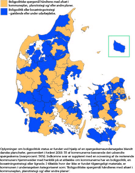 Tema: Boligpolitik | Dansk Byplanlaboratorium